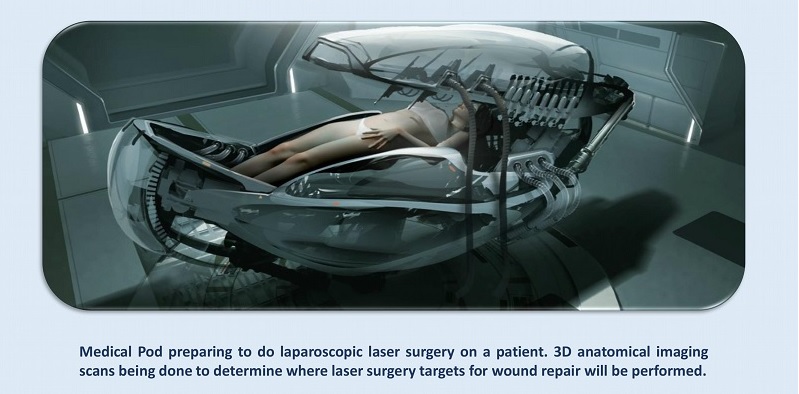 Holographic Medical Pods: BlissfulVisions.com