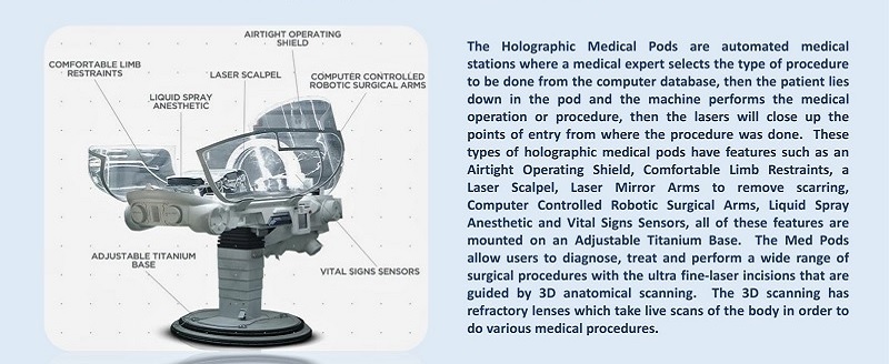 Holographic Medical Pods: BlissfulVisions.com